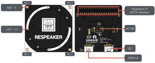 ReSpeaker4MicArray