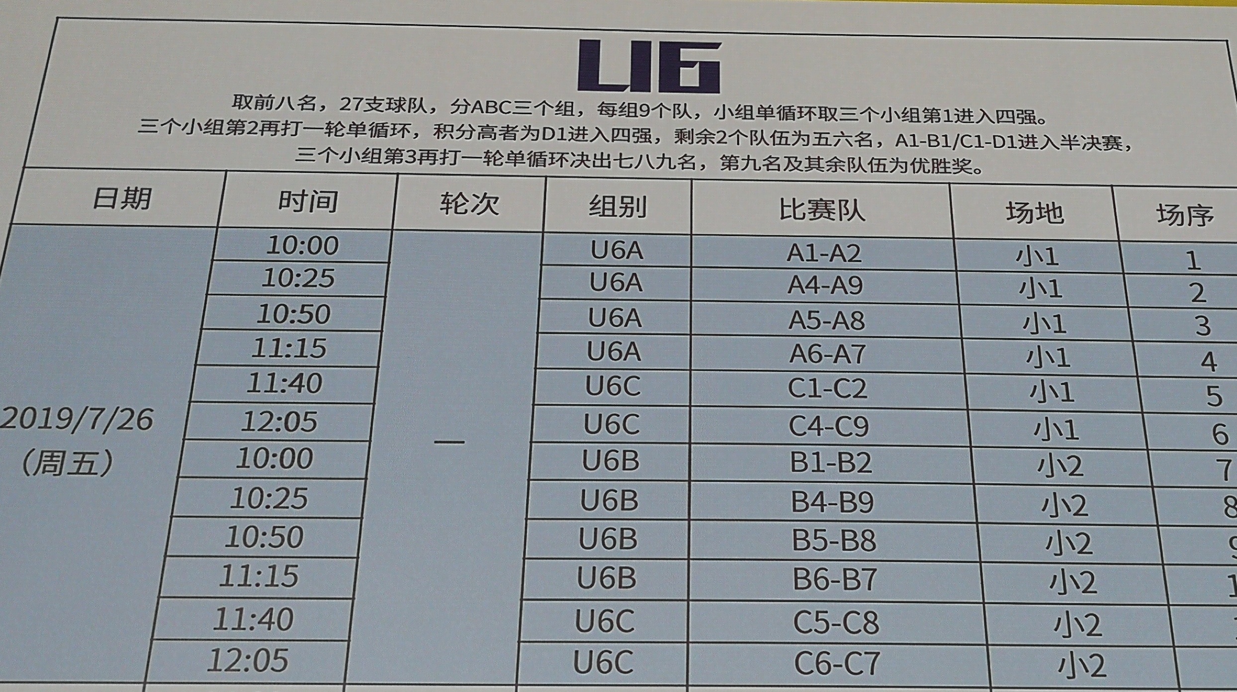 NYBO U6组