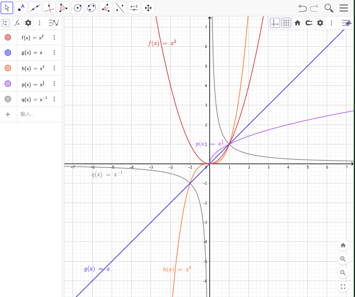 power function